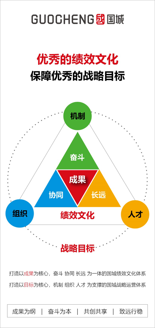 云顶集团